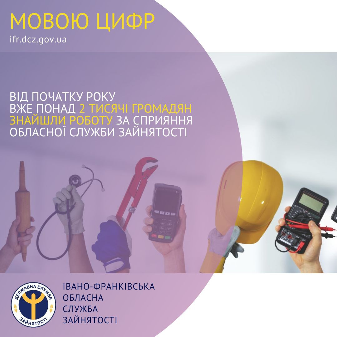 стан ринку праці